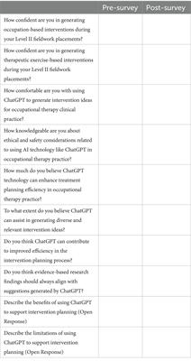 Enhancing fieldwork readiness in occupational therapy students with generative AI